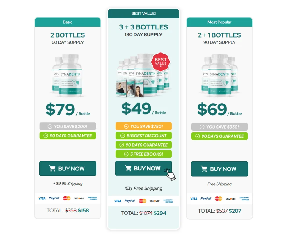 buy Synadentix from official website